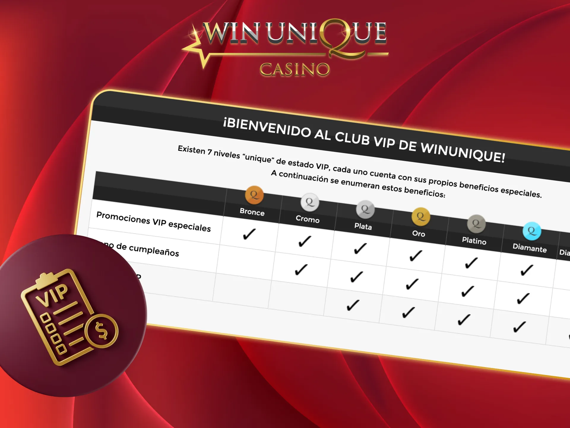 Saca el máximo de tu VIP en Unique Casino.